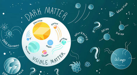 Psst... Want to Know What Science Tried to Bury?